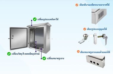 หน้าที่ตู้สแตนเลสสั่งทำ