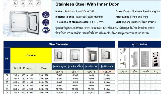 ตู้สแตนเลส 2 ชั้น 8 ราคาตู้สแตนเลส 2 ชั้น